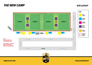 The New Camp site plan